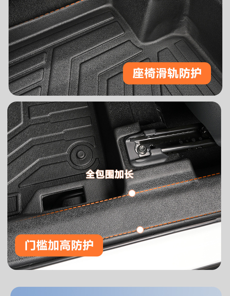 Suitable for Toyota Corolla models 14-26, full coverage interior modification accessories, waterproof TPE car floor mats