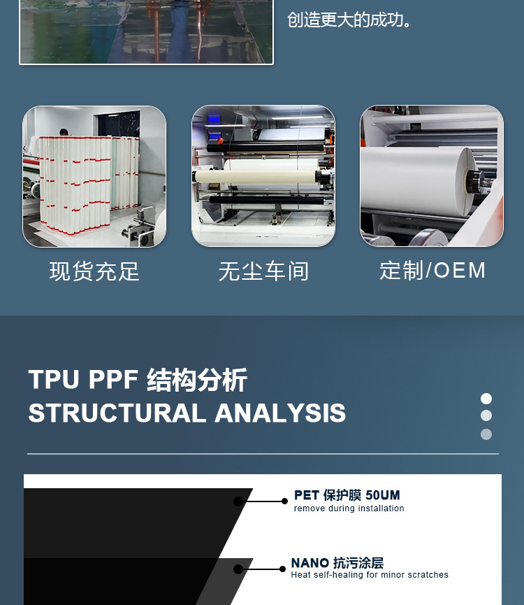 TPU invisible car wrap, paint protection film, transparent film, self-healing, high-stain-resistant coating, enhances gloss, car film, sold in full rolls