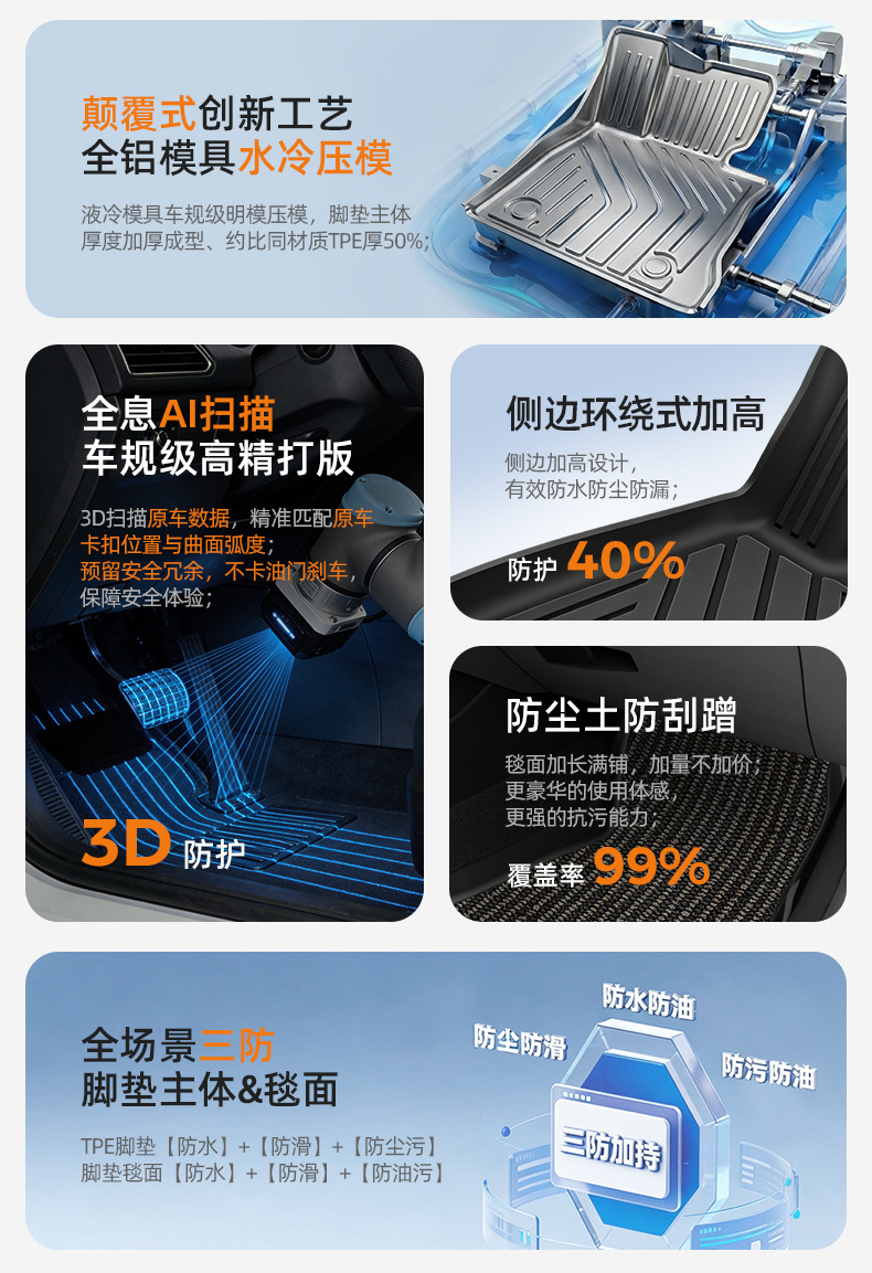 Joe's Car Products 26-Year Yian Tpe Floor Mats 103070