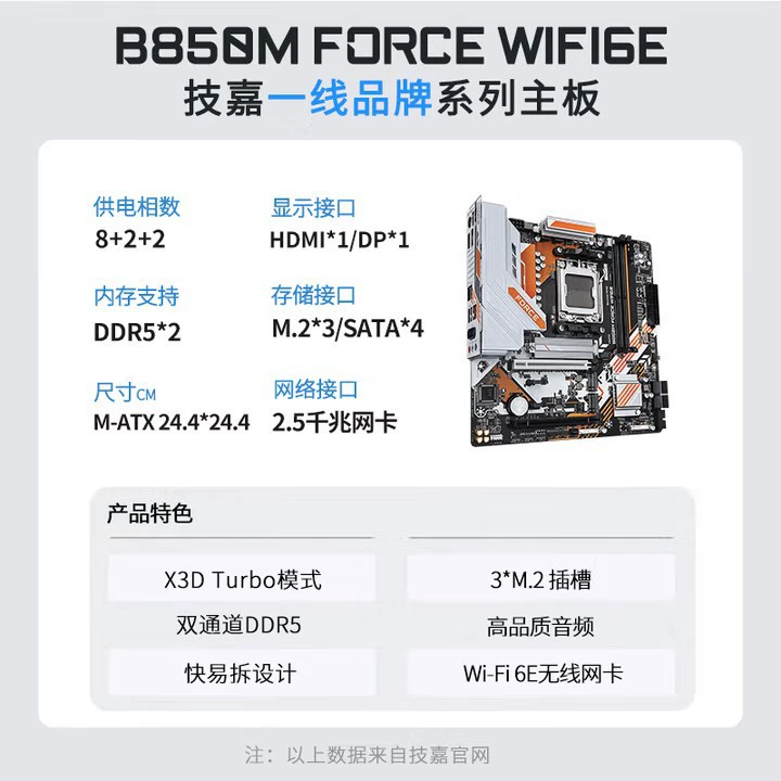 Материнская плата настольного компьютера Gigabyte B850M FORCE WIFI6E Warhawk подходит для поддержки процессоров AM5