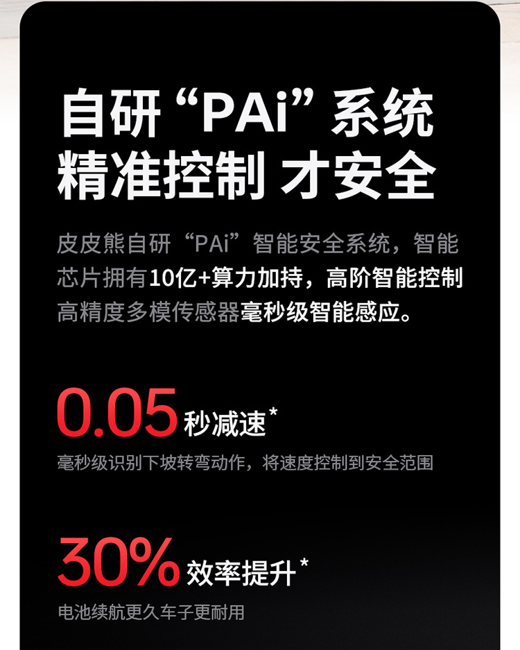 Pipi Bear Mobility Scooter, High-End Elderly Mobility Scooter, Smart Foldable Elderly Four-Wheel Electric Vehicle, Mobile Phone Smart Link