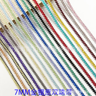 0.7CM���y�z��ɫ�p�鎧�߅����߅ ���b����I�ڼҼ��^��b��o��
