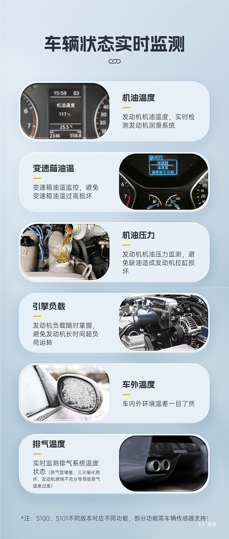 Hud Head-Up Display Obd Multi-Function Car Instrument Oil Temperature Transmission Oil Temperature Monitoring Dual Display Screen Peihui