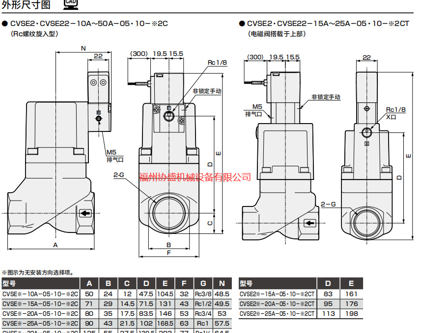 CKD比例阀，冷却阀，CVSE2-50AX768-FL-636975-总代理