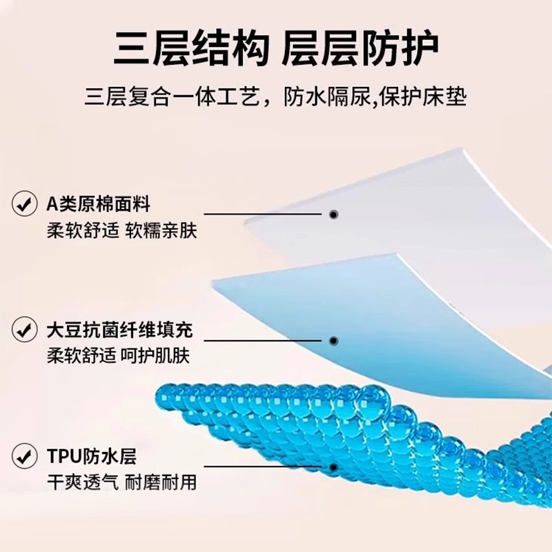 Funda de cama impermeable tipo A de estilo explosivo, funda protectora de funda de colchón Simmons acolchada con todo incluido de una sola pieza 2025