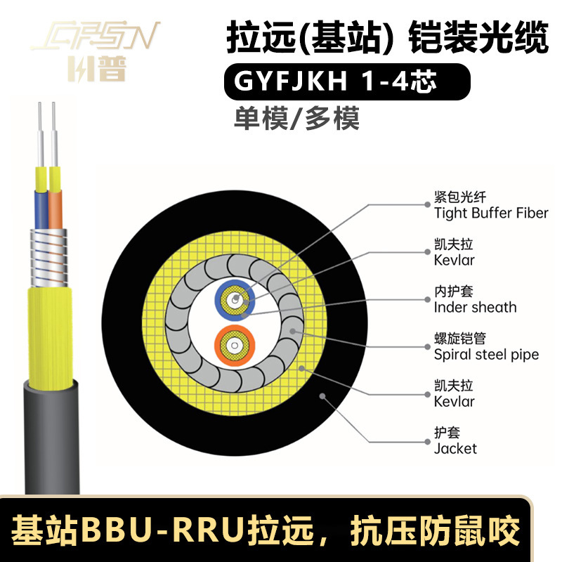 Directly Supplied from the Manufacturer, Gyfjkh Optical Cable Rru/Bbu Connection Tensile-Resistant Waterproof Fiber Optic Cable 2/4 Core Armored Communication Cable Directly Supplied from the Manufacturer, Gyfjkh Optical Cable Rru/Bbu Connection Tensile-Resistant Waterproof Fiber Optic Cable 2/4 Core Armored Communication Cable