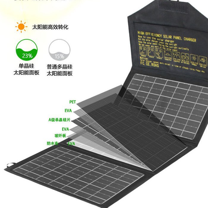 Солнечная панель Sunlight RG-23W