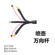 늄Ӈf򇊗U ˮ؇^LU FL쇊fU