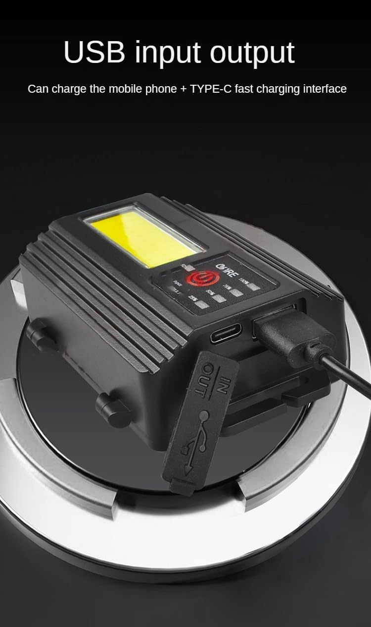 Lampe frontale led rechargeable avec zoom pour patrouille_voghion.com