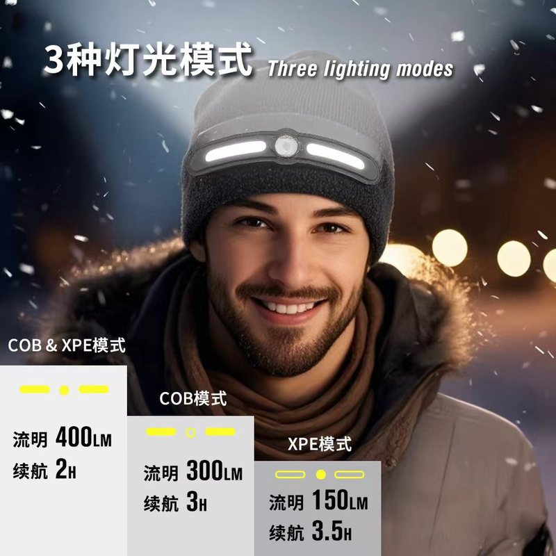 跨境COB头灯保暖小帽二合一冬季户外运动自带警示灯针织帽工作灯|undefined