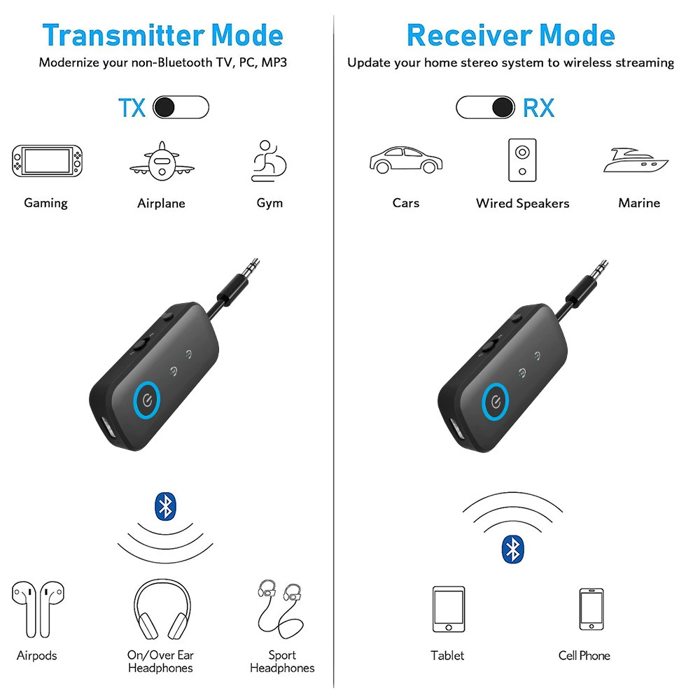 Airfly Bluetooth 5.4 адаптер-приёмник для запуска