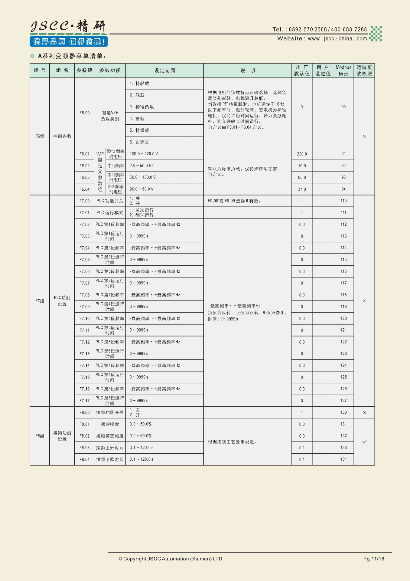 德国JSCC精研 A025 A040变频器 370W单相220V变频器-阿里巴巴