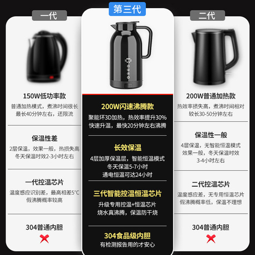 Dai Sheng smart car kettle 1.3 liter car electric kettle truck insulated hot water cup 12/24V universal