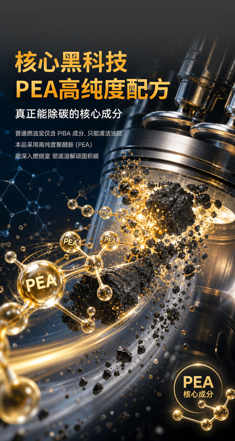 New Product: Fuel Additive for Carbon Deposit Removal, High-Efficiency Cleaning Agent for Automotive Three-Way Catalytic Converters and Engines, Wholesale Version in Stock