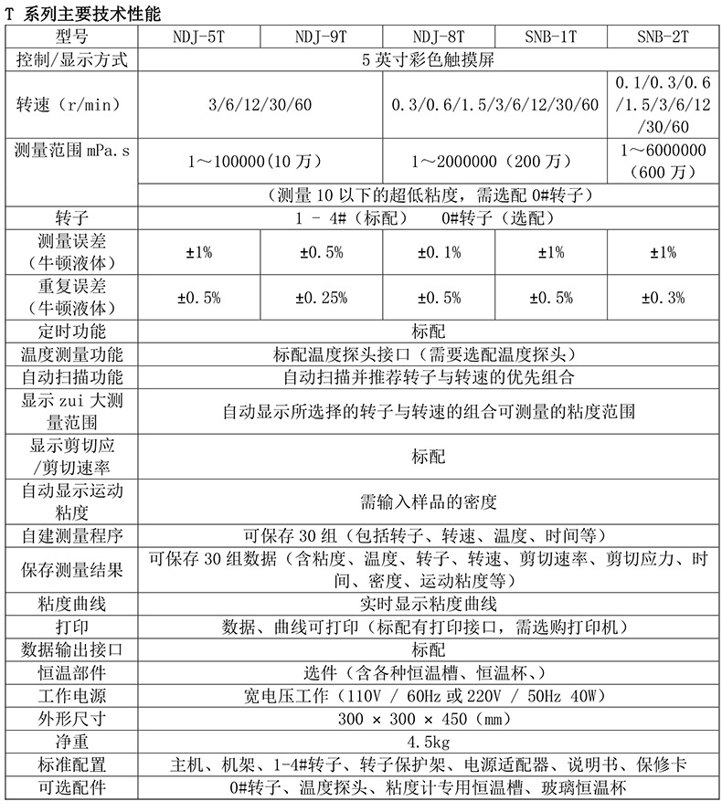 旋转粘度计,数字粘度计