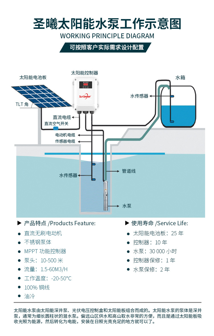 详情页_07.jpg