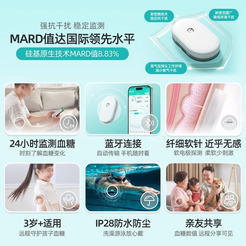シリコンベースの動的血糖測定器、国境を越えた統合型センサー、家庭用医療スマート検査、国境を越えた|undefined