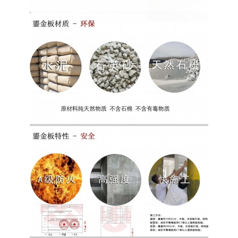 Tablero de porcelana suave dorado piedra blanda piedra flexible Clase A ignífugo e impermeable nuevo material tablero de cemento fondo interior y exterior