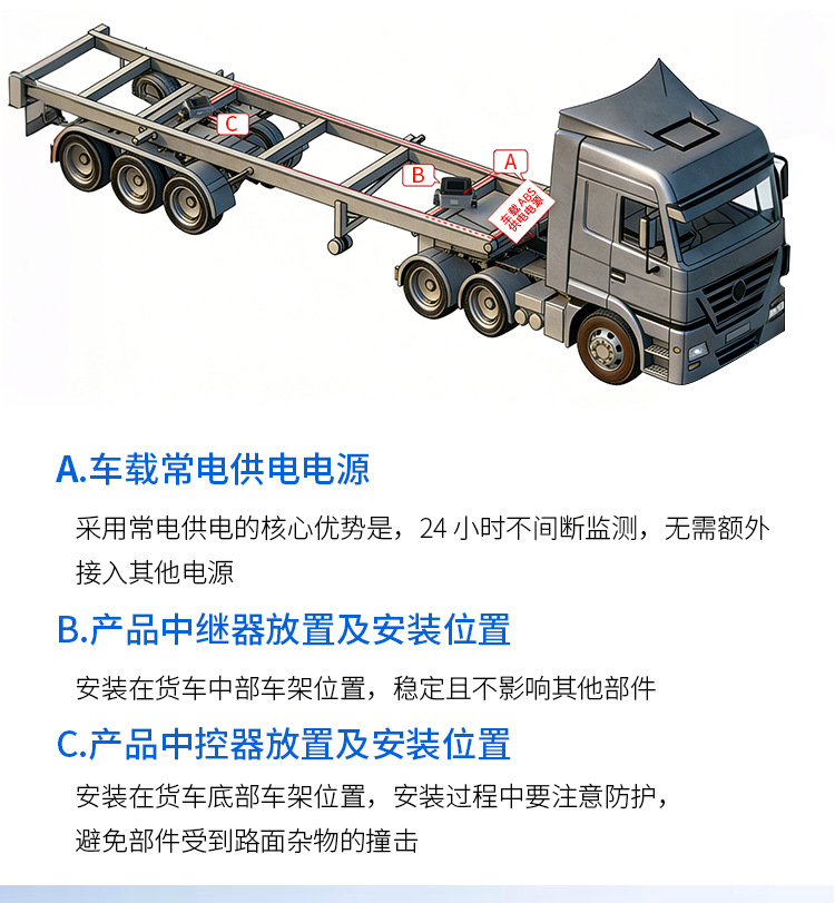 Anruichuang Truck Trailer Tire Pressure Monitor with Internal and External High-Precision Large Screen, 2026 New Model, Dedicated for 14 to 22 Wheels
