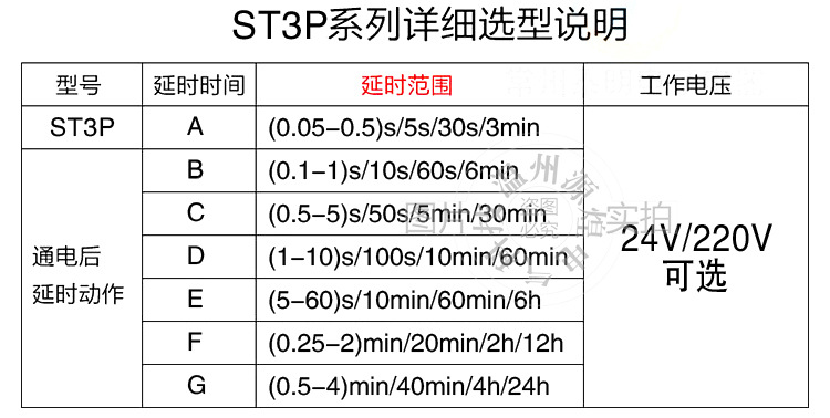 ST3PA系列超时间继电器1.jpg