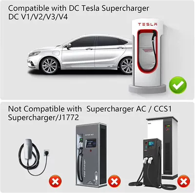 Dc Adapter Charging Head – EV şarj adapterləri