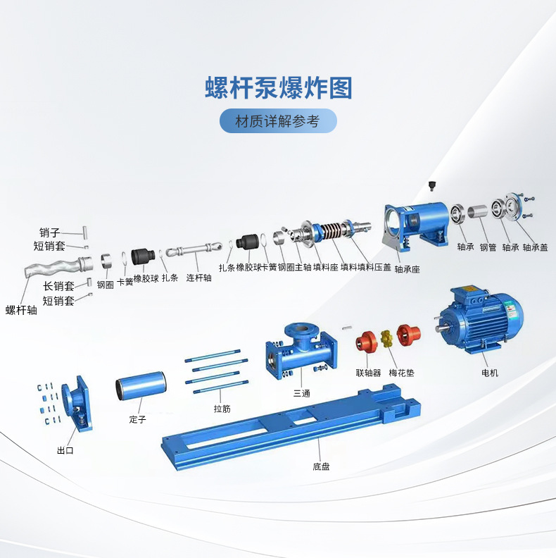 螺杆泵详情_06.jpg