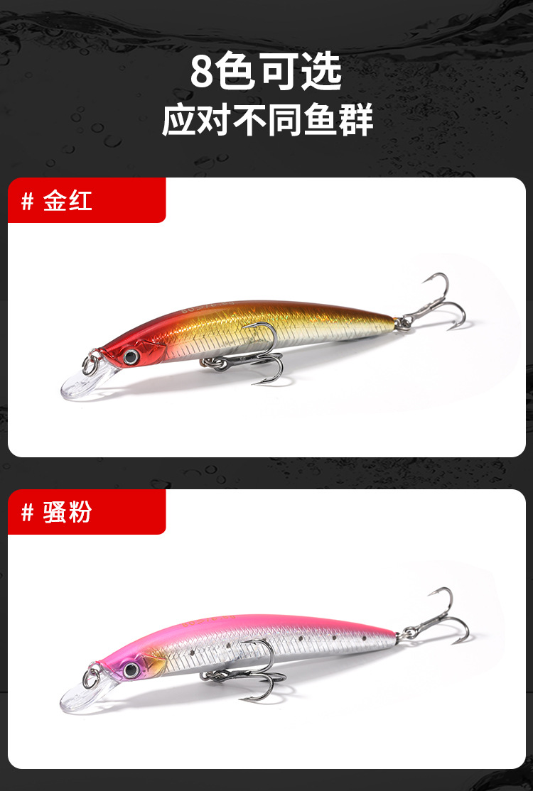 5 Colors Shallow Diving Minnow Lures Sinking Hard Plastic Baits Fresh Water Bass Swimbait Tackle Gear