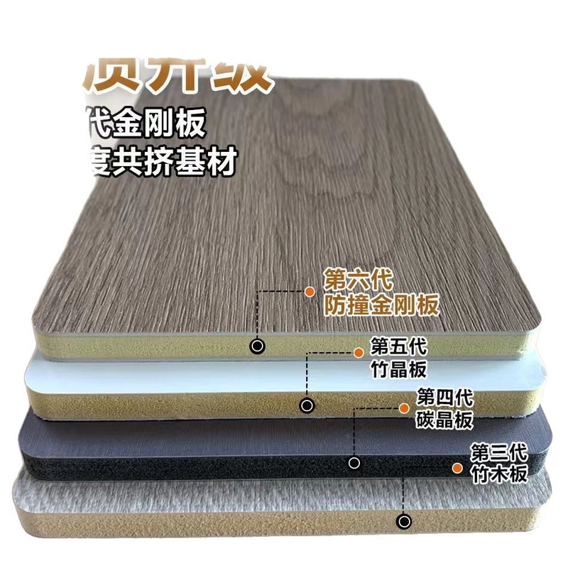 7mm纯新料防撞板酒店布纹护墙板棋牌室防撞墙面装饰板防潮背景墙|undefined