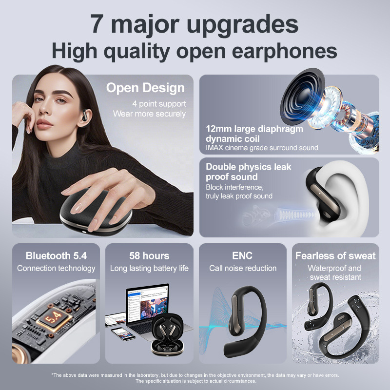 新款YJ55 AI蓝牙耳机开放半入耳 挂耳式 OWS 运动AI智能同声翻译|undefined