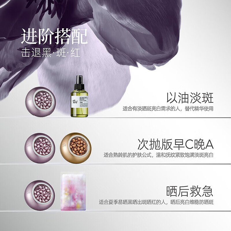 阿芙AFU美白亮肤精华油极光玫瑰精华油保湿舒缓4.0上新送人礼物|undefined