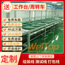 늳ϻ朾ȫѭhp朹bA߄byԇ