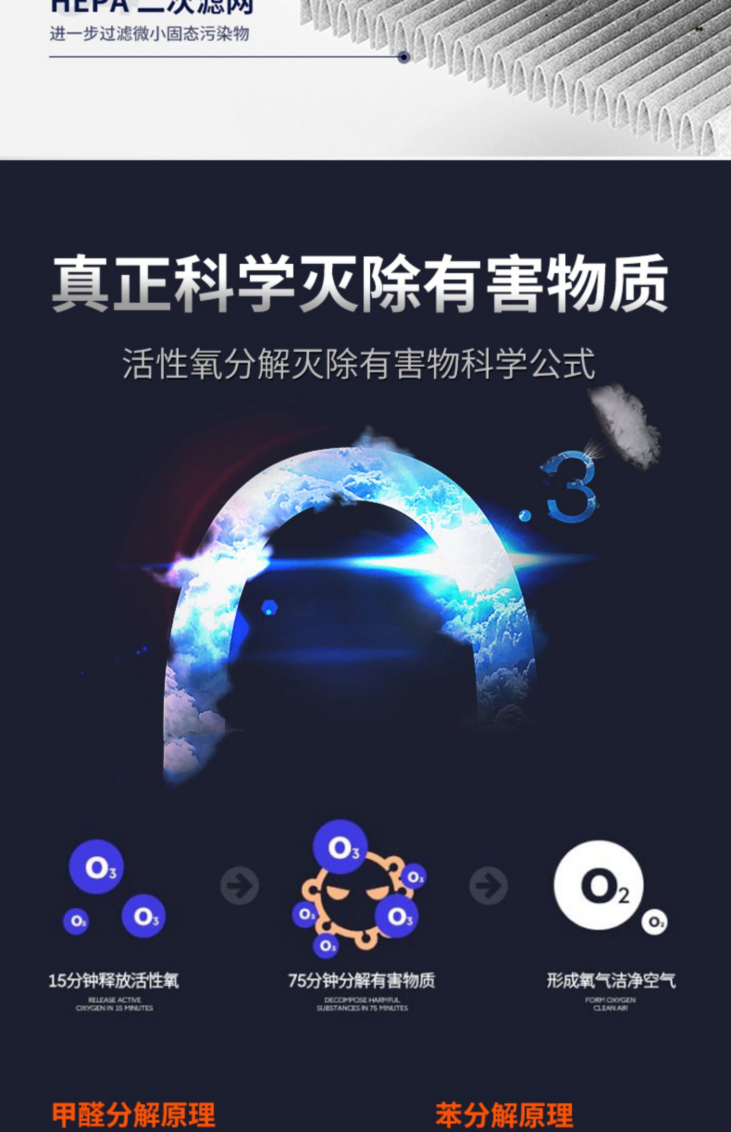 Solar car air purifier car new car odor elimination ozone in addition to formaldehyde sterilization aroma diffuser