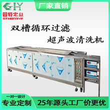 �p�۳�����ϴ�C ģ�M����ѭ�h�^�V������ϴ�O�� ��������ϴ�C