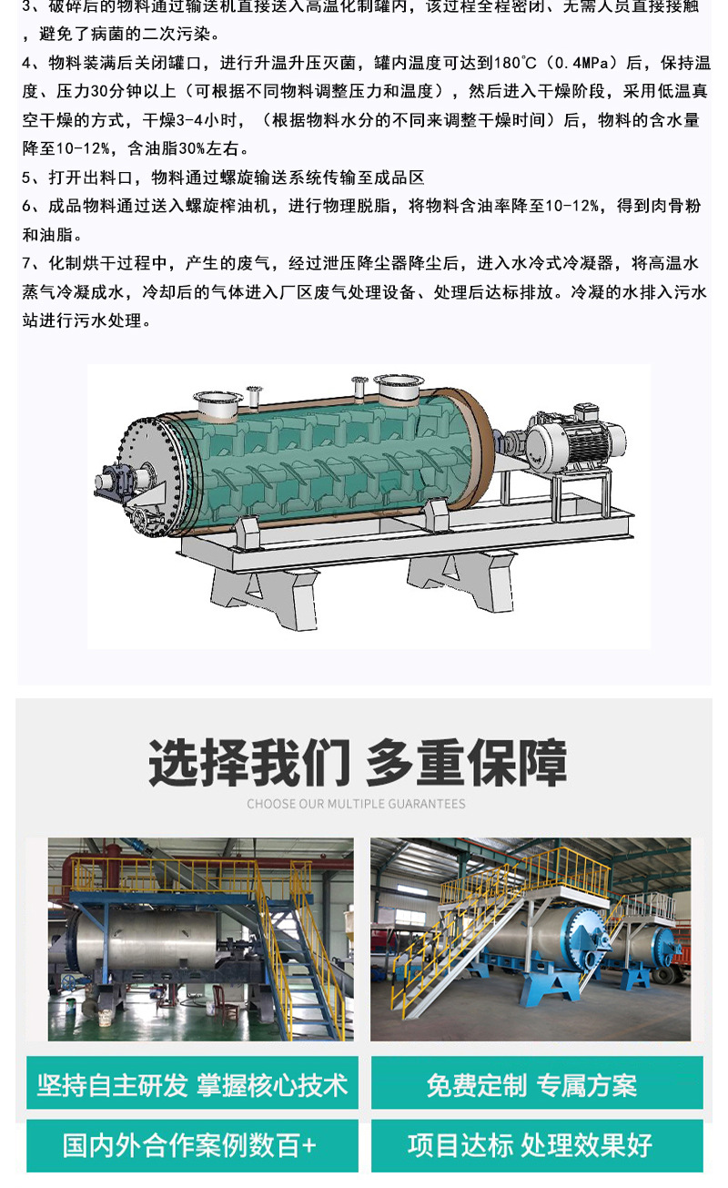 干化机详情图第二套.jpg最新_02