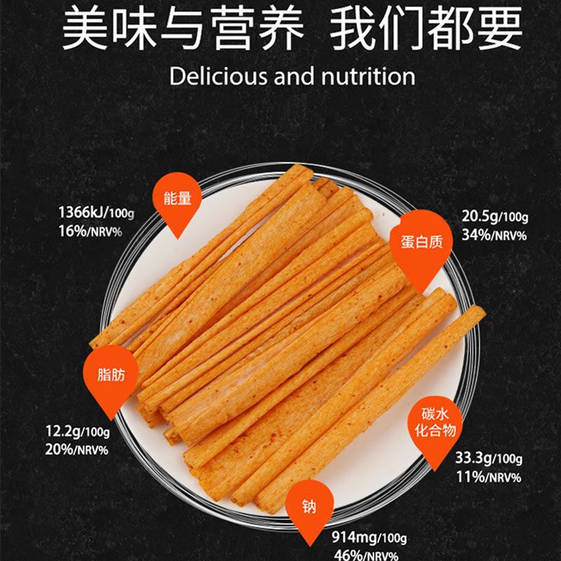 千味源绿爽辣条五毛钱的麻辣8090儿时怀旧小零食散装发批休闲小吃|undefined