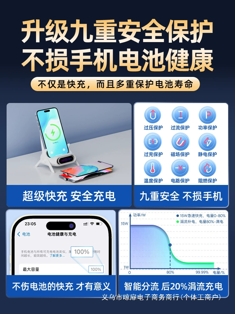 Apple, Huawei, Honor, Xiaomi, мобильный телефон, совместимое зарядное, iPhone 16, Android 13, 13 Pro Max