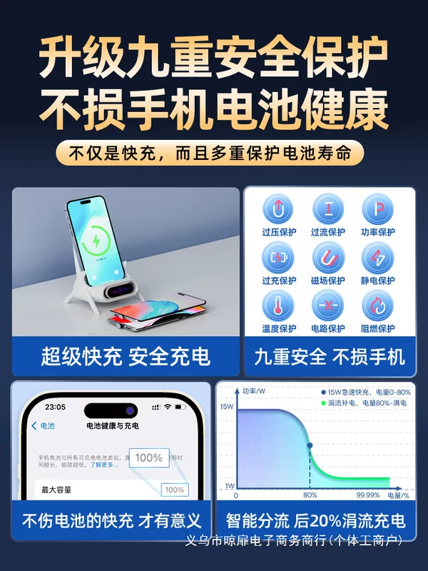 Apple, Huawei, Honor, Xiaomi, мобильный телефон, совместимое зарядное, iPhone 16, Android 13, 13 Pro Max