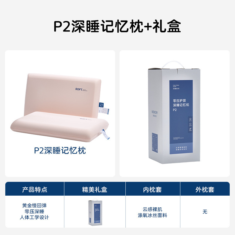 熟睡惑星の代替品、メモリーフォーム枕芯、アマゾン越境高品質低反発枕、首保護牽引枕|undefined