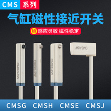 ״_PCMSG/CMSH/CMSE/CMSJɻʽɾ׸БԄ