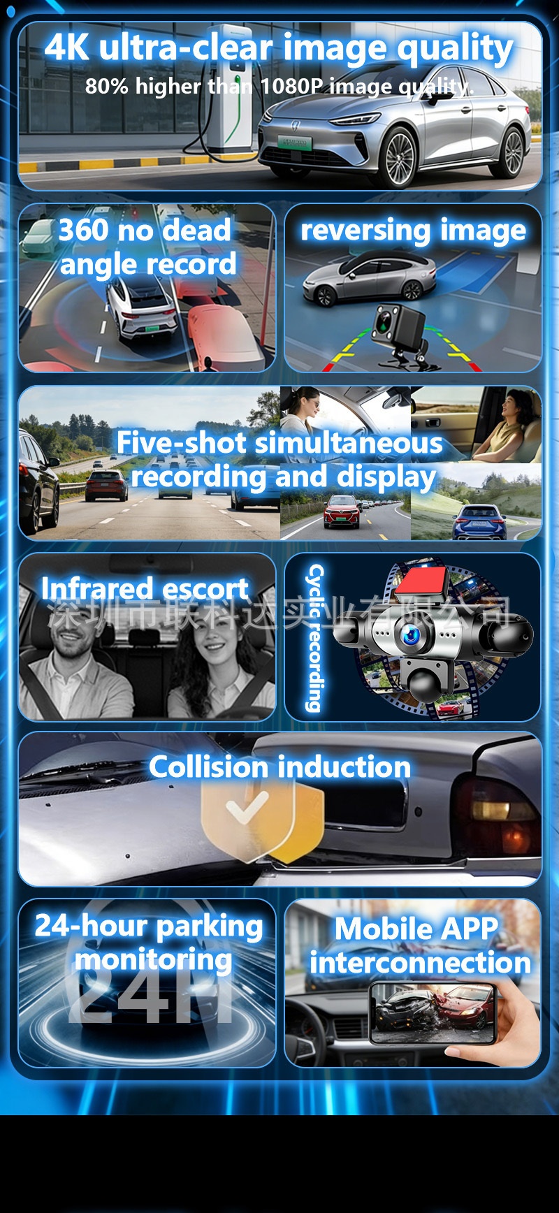 Five-Lens Driving Recorder, 360-Degree Panoramic High-Definition Night Vision, Parking Monitoring and Reversing Image All-In-One Device