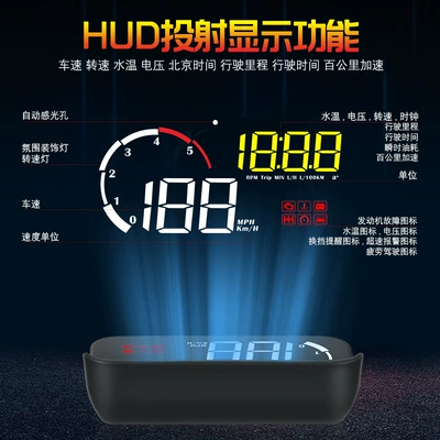 with Shading Cover – Vehicle HUD