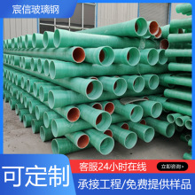 ������p�@��ɳ��ˇ�ܵ� ������|���oͨ�L���������ܵ�