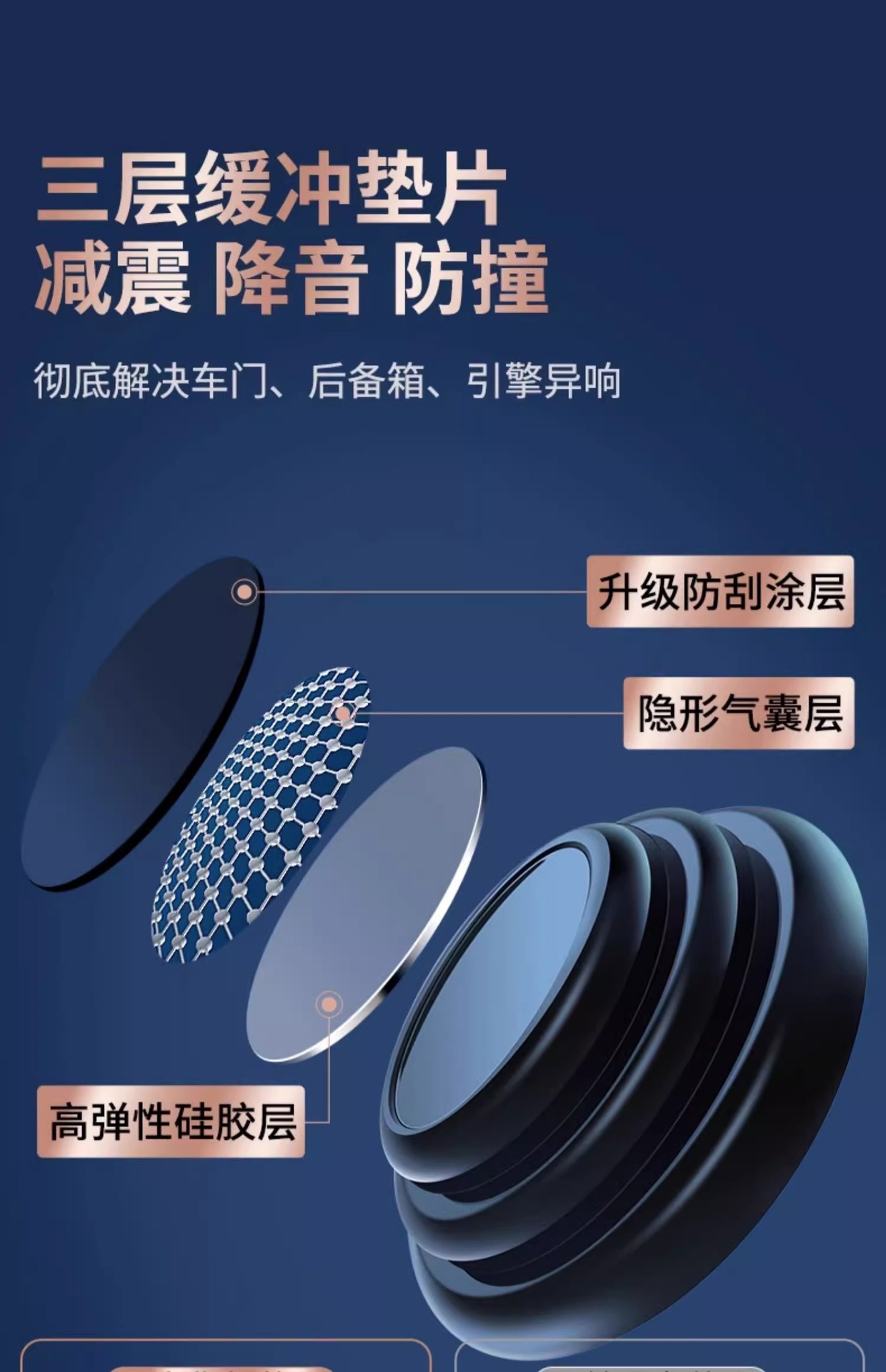 Door shock absorber cushion car anti-collision strip rearview mirror bumper rubber strip rubber pier thickened door closing anti-vibration gasket