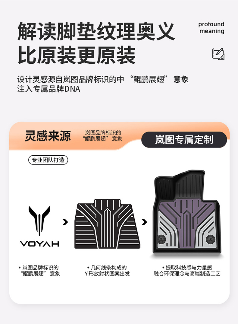 Suitable for Lantu Zhiyin Free Free+ Special Car-Specific Colorful Tpe Car Floor Mats and Trunk Mats