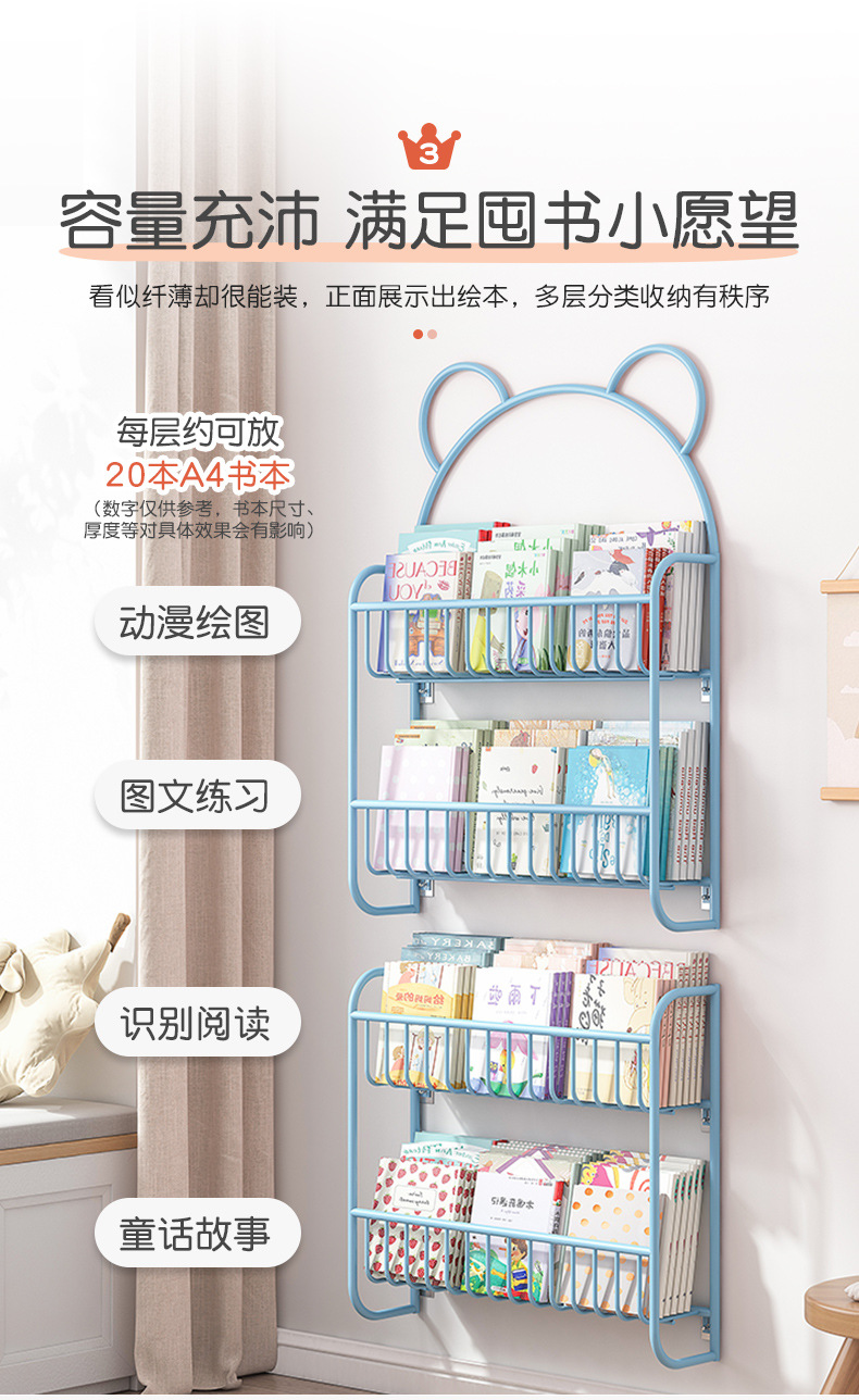 复制_墙上儿童书架简易铁艺绘本书本收纳架门后挂.jpg