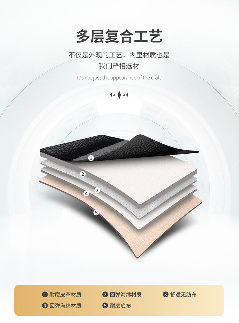 Car Seat Cushion Seat Cover Fully Surrounded Full Leather Four-Season Universal New Wear-Resistant Leather Seat Cover Seat Cushion Seat Cover Wholesale