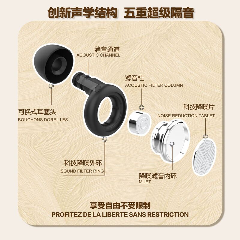 全新隔音跨境专品强效隔音睡眠降噪耳塞防噪音舒适睡觉柔软静音耳|undefined
