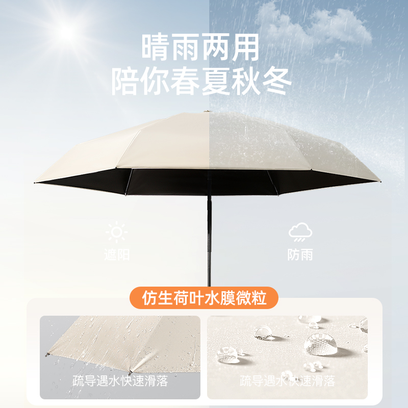 Sombrilla para sol, sombrilla para mujer, seis pliegues planos, protector solar pequeño y portátil, sol y lluvia ultravioleta, sombrilla cápsula de doble propósito, sombrilla de vinilo