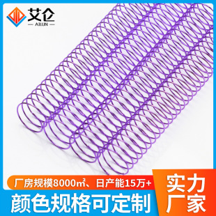 �S���僆ξ�Ȧ�Pӛ���bӆyo��Ȧ7/16����0.9mm��ɫ���l����bӆ