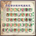 医院挂图舌诊健康状况对照表图解中医理疗口腔疾病保健海报贴画